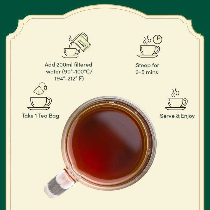 VAHDAM Assorted Tea Sampler – 2 x 15 Premium Flavors in Pyramid Tea Bags - Canadian Distribution - Ships Free Within Canada on Orders Above CAD $199