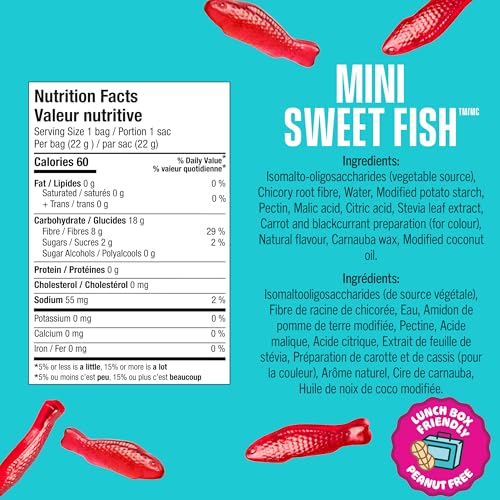 SmartSweets Minis Sweet Fish Gummies – Gluten-Free, Plant-Based Candy with 4g Sugar per Bag, 2 x 8-Pack - Canadian Distribution - Ships Free Within Canada on Orders Above CAD $199