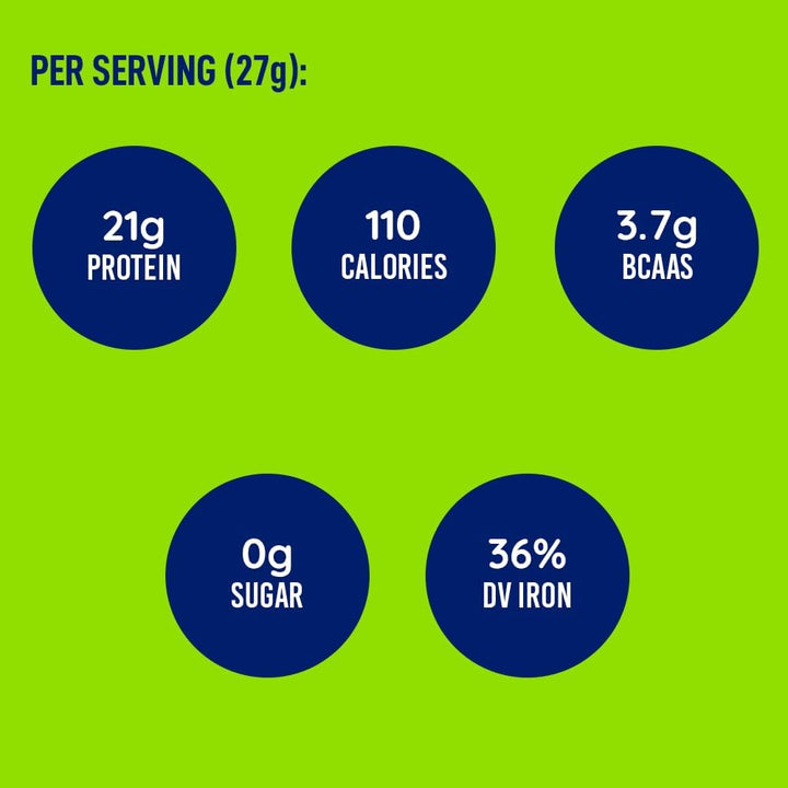 Leanfit – Organic Plant Protein Powder – Plain Unsweetened – 715 g, 26 Servings