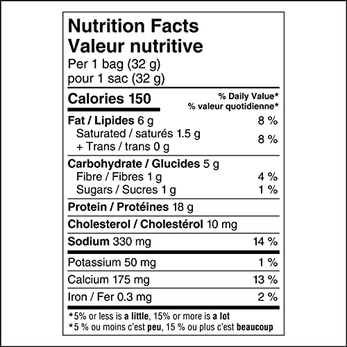 Quest Nutritional Info