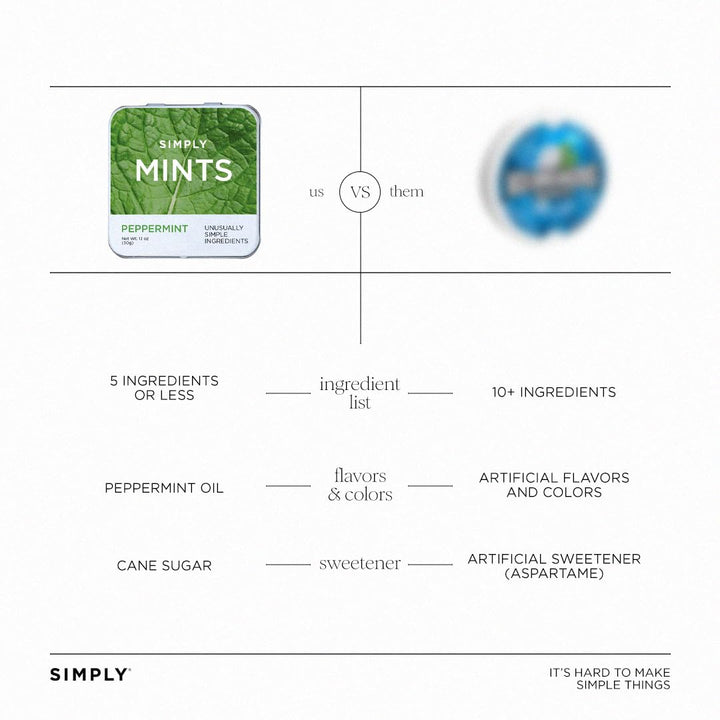 Simply Mints – Peppermint Mints – Original – 6 Pack / 180 Pieces – Natural ingredients