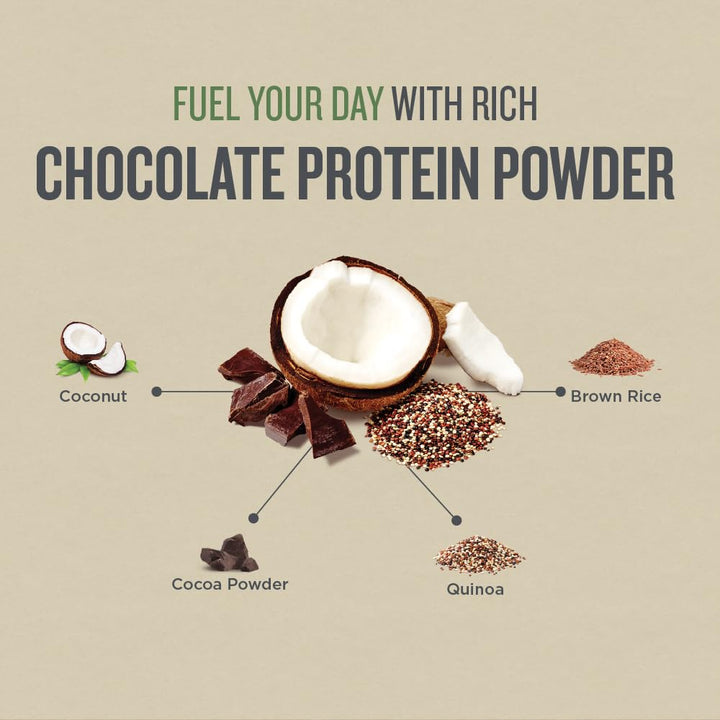 Botanica – Perfect Protein Powder – Chocolate – 840g – Vegan stevia free
