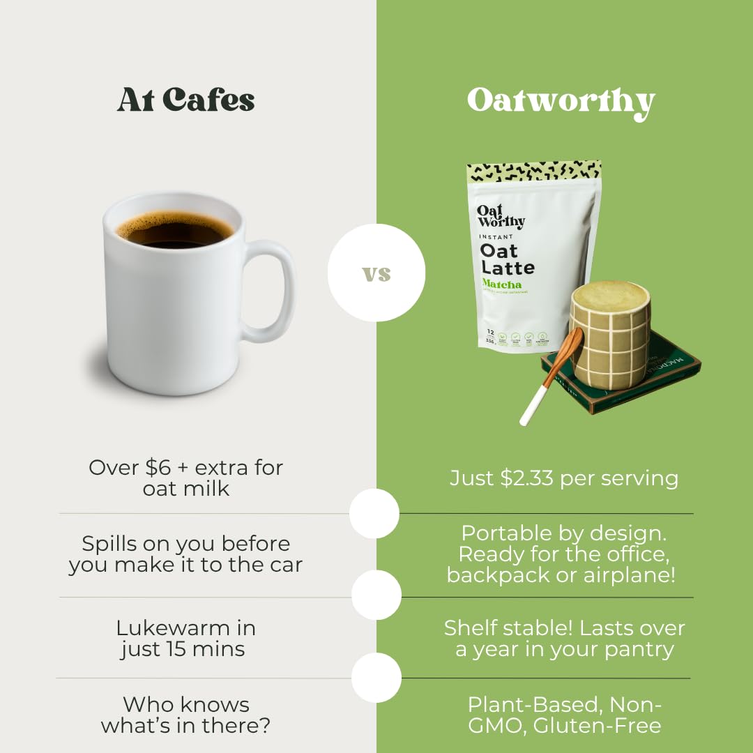 Oatworthy, Oat Milk Latte, Matcha, 336g - Canadian Distribution - Ships Free Within Canada on Orders Above CAD $199