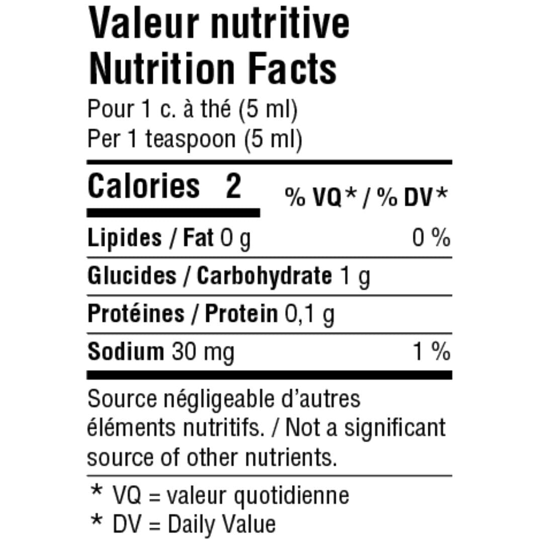 Hot Sauce Challenge – Hot Sauce Gift Box – Mild to Extreme – 10 x 148ml