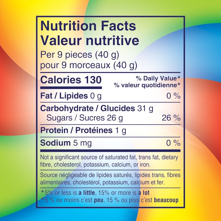 LIFE SAVERS Fruit Rings Gummy Candy – Strawberry, Pineapple, Blue Raspberry, Pear & Lemon – 2 x 180g - Canadian Distribution - Ships Free Within Canada on Orders Above CAD $199