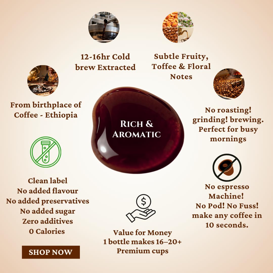 Promotional graphic for cold brewed coffee product with text and icons on a beige background