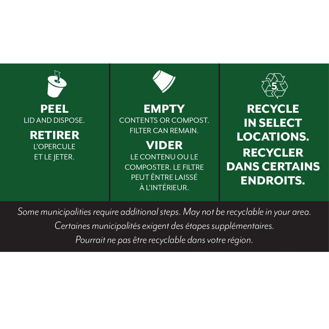 Intelligent Blends – Coffee Pods – Dark Roast Variety – 50 ct – Recyclable Pods