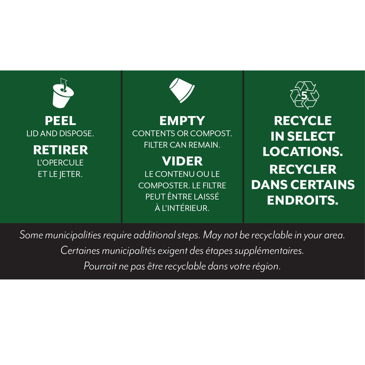 Intelligent Blends – Medium Dark Roast Coffee Pods – Recyclable – 100 Pods