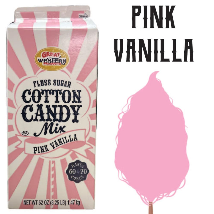 Cotton Candy Floss Sugar – Floss Sugar – 6 Flavours – 6 Pack / 3.25lb – Makes ~420 Cones