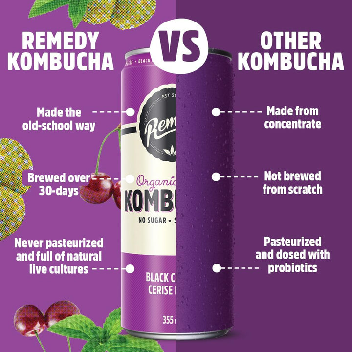 Remedy – Kombucha – Black Cherry – 24 × 355mL – Sugar free