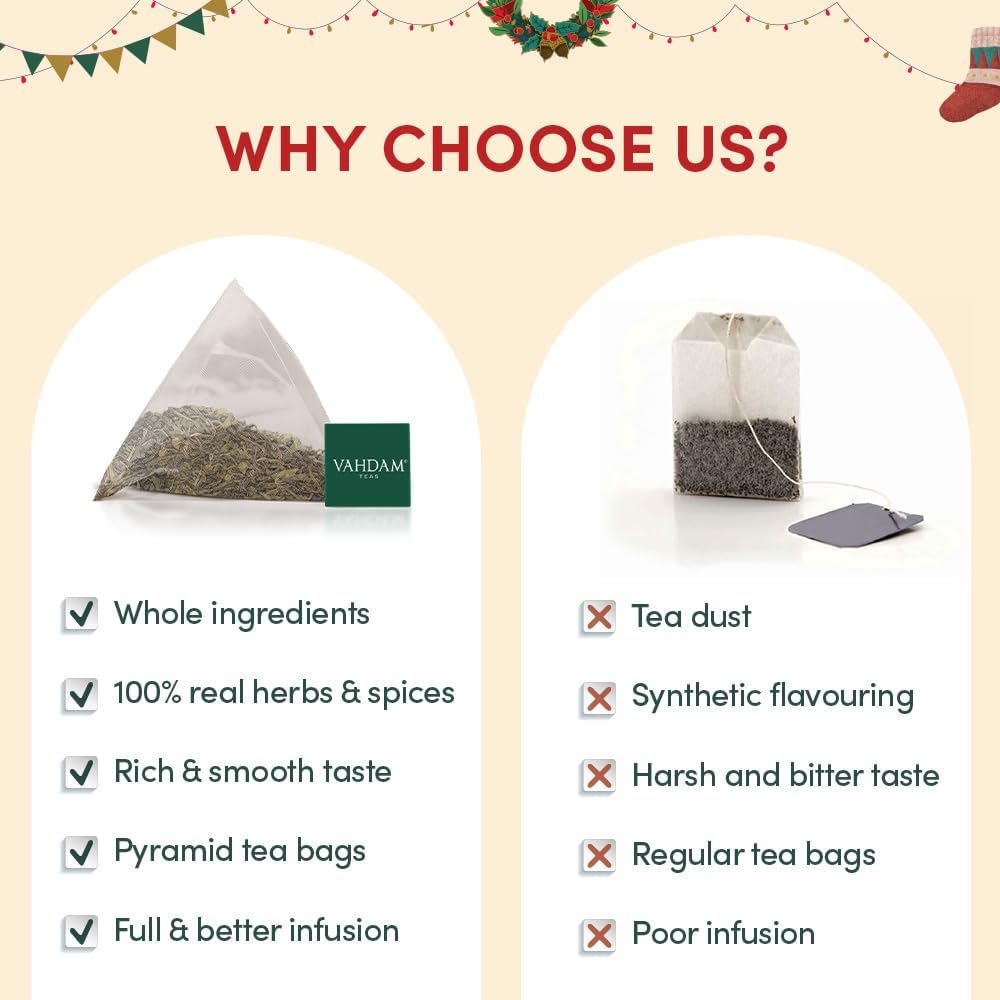 VAHDAM – Christmas Tea Bags Gift Set – 24 Flavours – 24 Bags