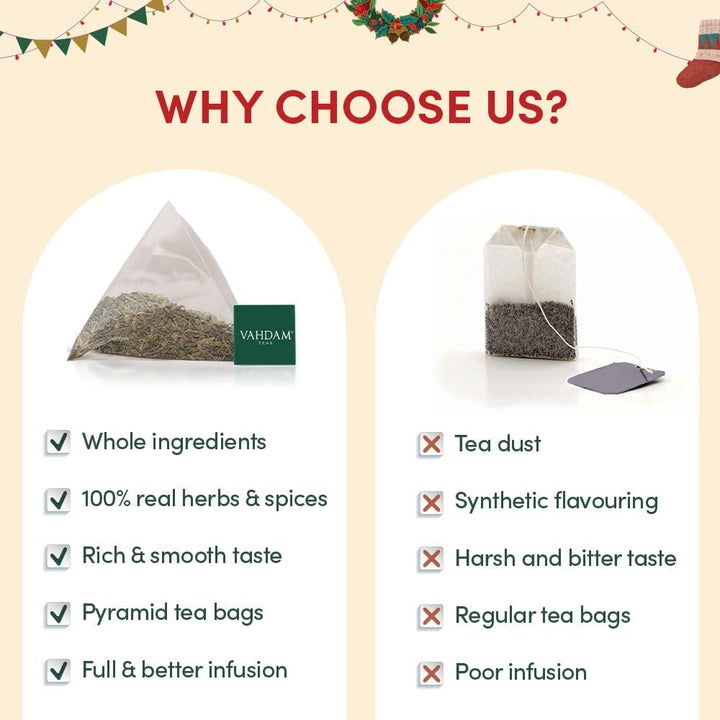 VAHDAM – Christmas Tea Bags Gift Set – 24 Flavours – 24 Bags