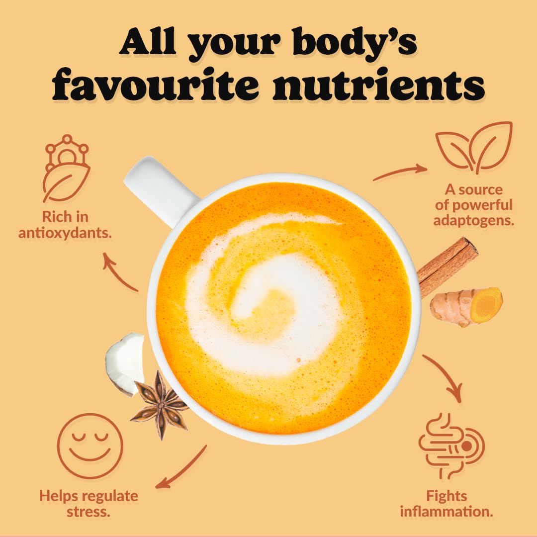 GoodProtein – Golden Turmeric Latte – 225 g – 30 Servings