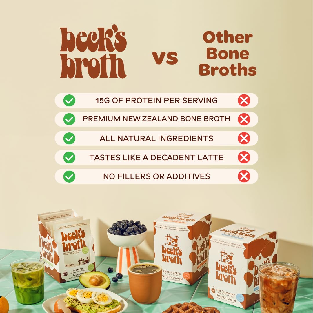 Beck’s Broth – Protein Hot Chocolate – Original – 5 Pack – Bone broth based high protein