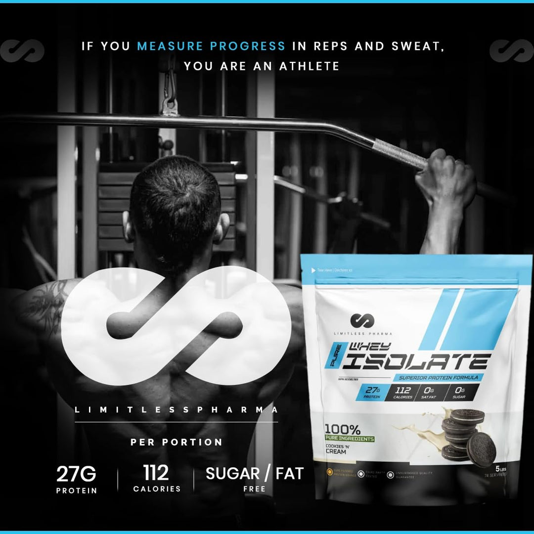 Limitless Pharma – Pure Whey Isolate – Double Chocolate – 5 lb