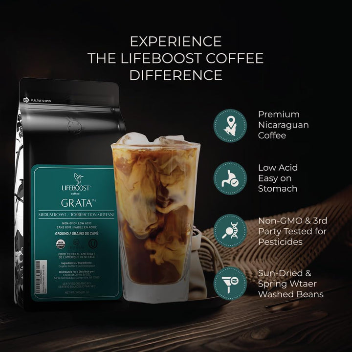 Lifeboost – Ground Coffee – Medium Roast – 12oz – Low acid organic