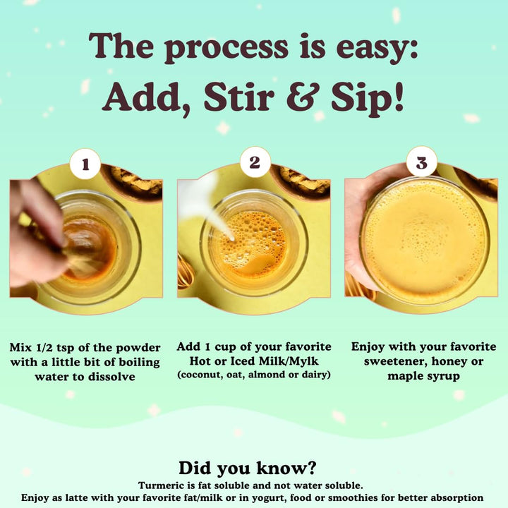 PESTLE & PODS Golden Turmeric Latte Blend | Organic Turmeric, Ginger, Cardamom, Cinnamon & Black Pepper | Caffeine-Free Coffee Alternative | 70g, 40 Servings - Canadian Distribution - Ships Free Within Canada on Orders Above CAD $199