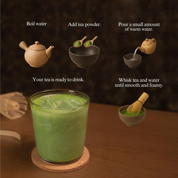 Yedoensis – Ceremonial Uji Matcha – Japanese Green Tea – 40g