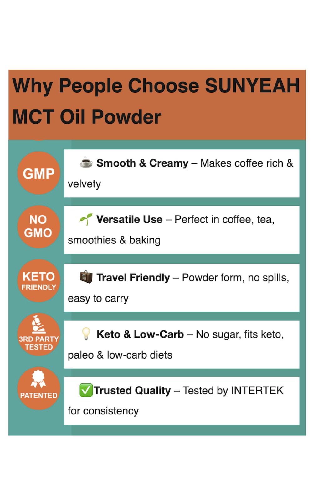 SUNYEAH – MCT Oil Powder – Unflavoured – 300g – Pure C8 C10