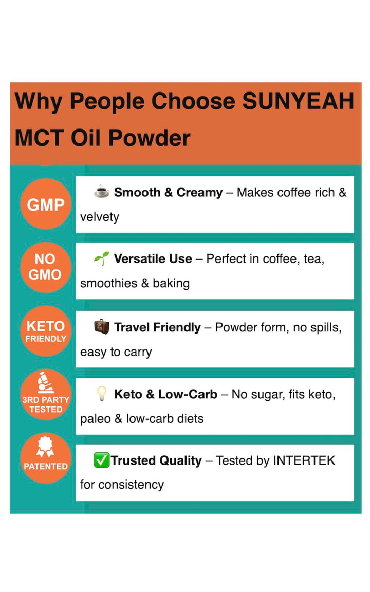 SUNYEAH – MCT Oil Powder – Unflavoured – 300g – Pure C8 C10