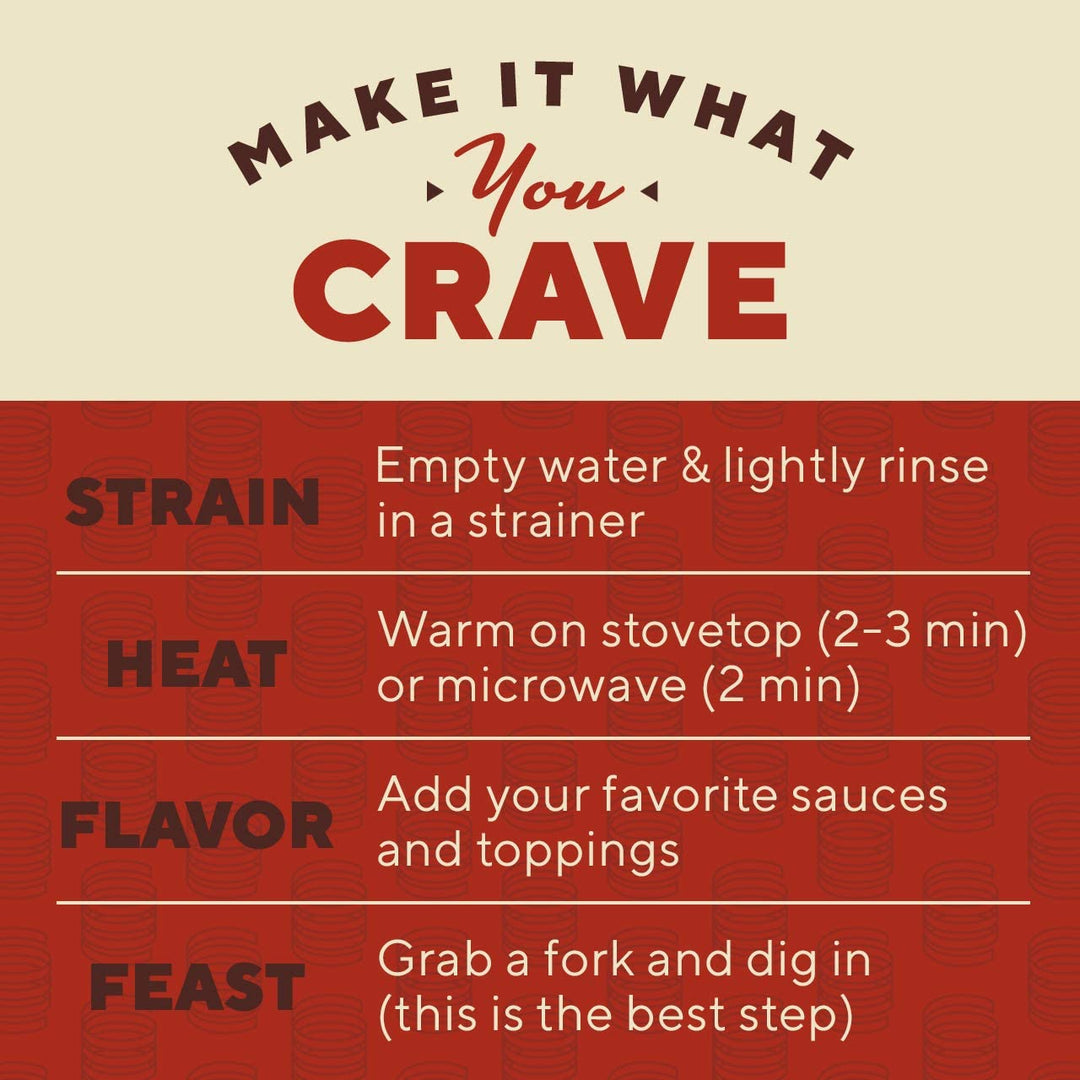 It’s Skinny – Low Carb Pasta – Fettuccine – 6 Pack – Keto-Friendly