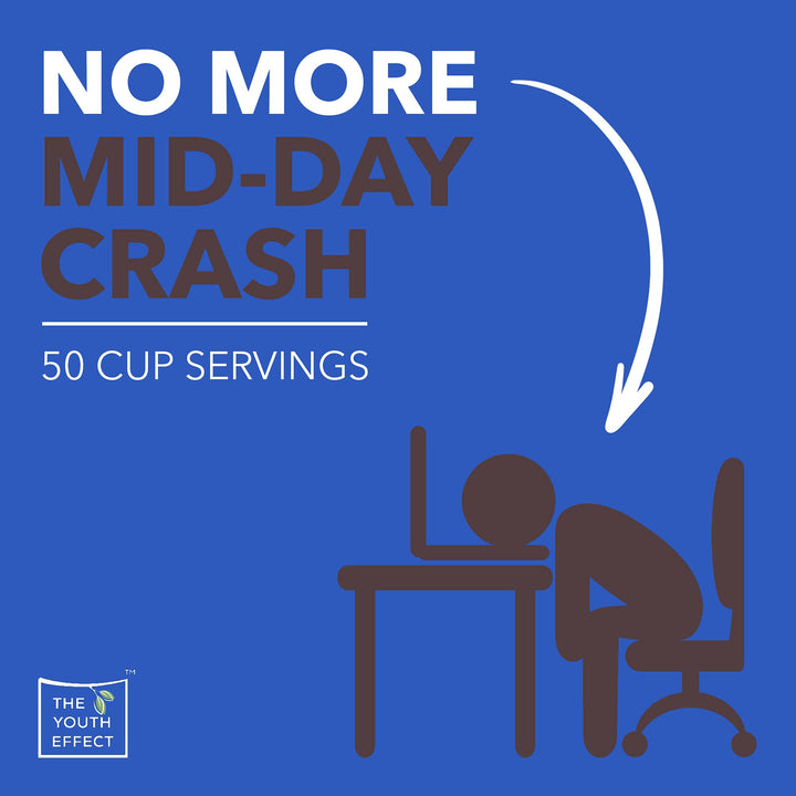 The Youth Effect – Mushroom Coffee – 6 Superfood Mushrooms – 100 g