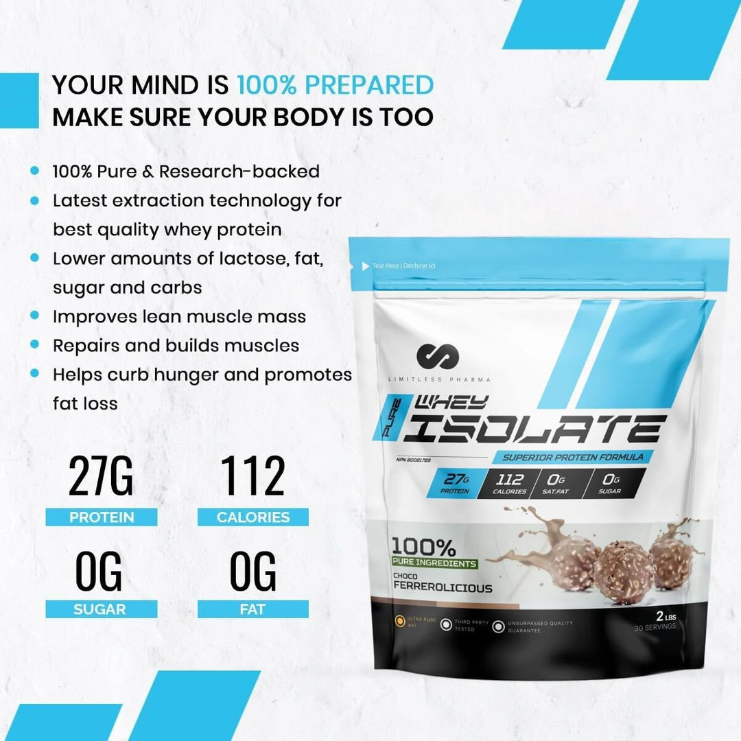 Limitless Pharma – Pure Whey Isolate – Double Chocolate – 5 lb
