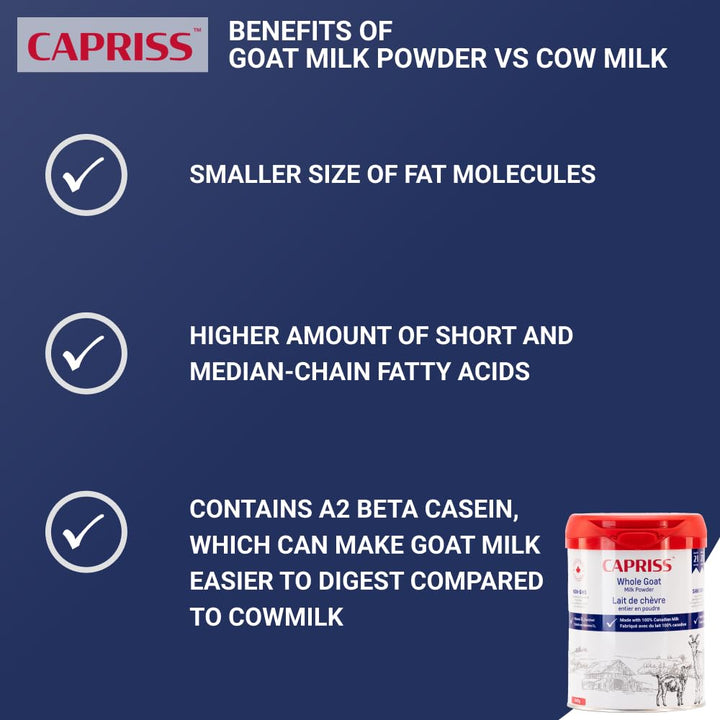 Capriss – Whole Goat Milk Powder – Vitamin D Enriched – 640g