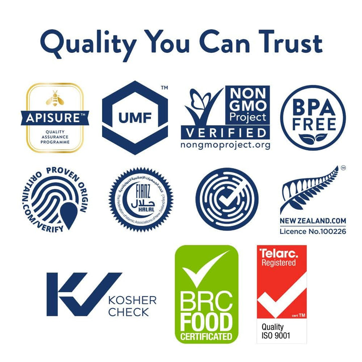 Manuka Health – Manuka Honey – MGO 400+ / UMF 13+ – 250g