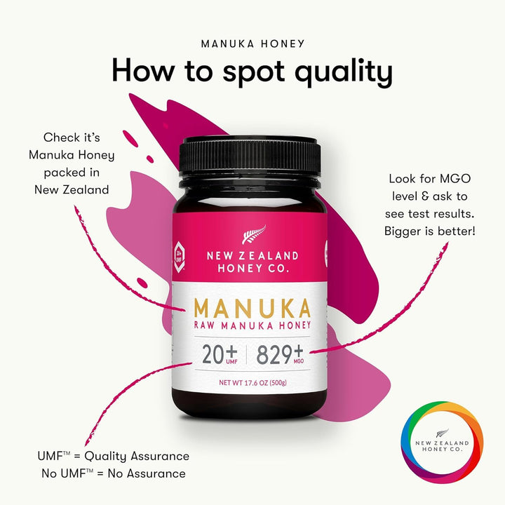 New Zealand Honey Co. – Manuka Honey – UMF 20+ / MGO 829+ – 500 g