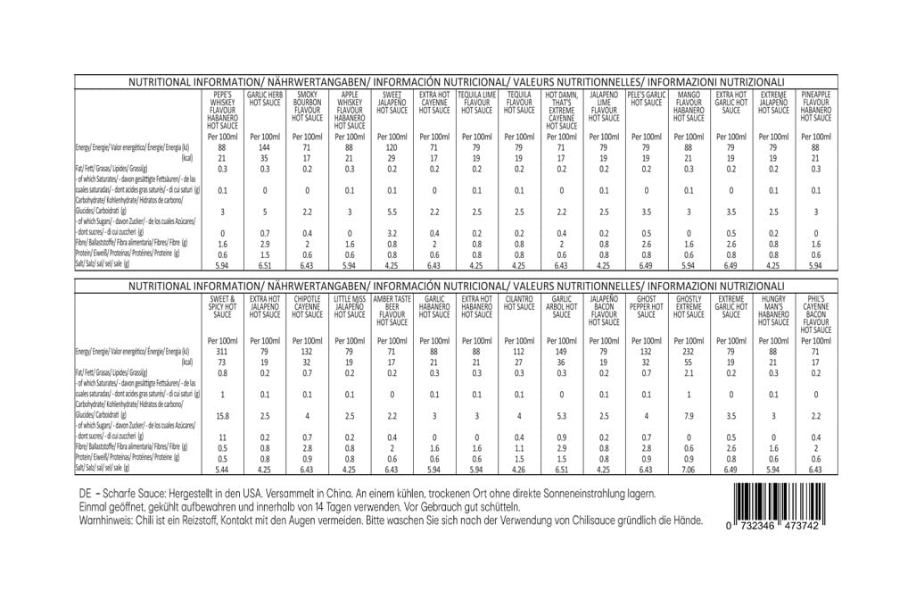 Thoughtfully Gifts - Master Hot Sauce Collection - 30 Bottle Gift Set