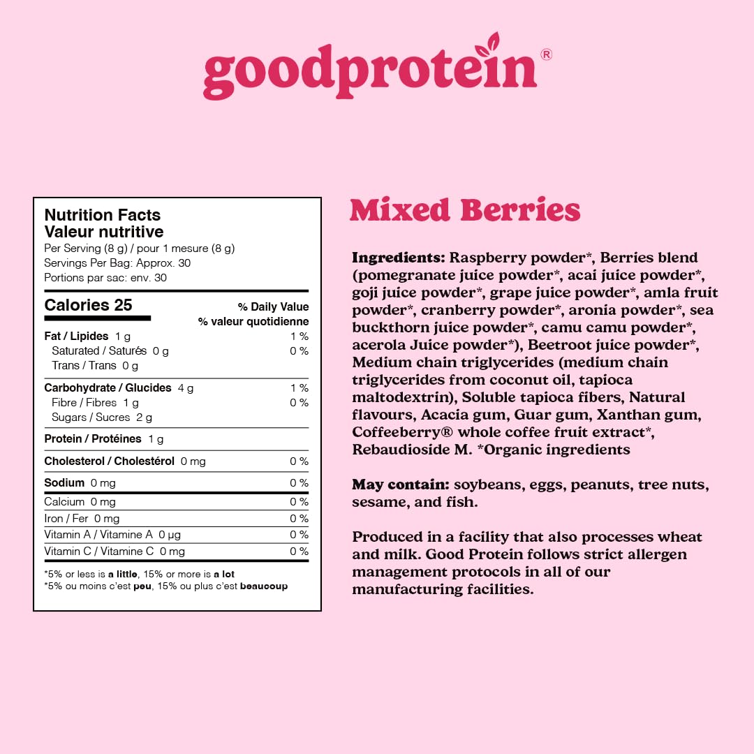 GoodProtein – Red Superfood Juice Powder – Mixed Berries – 225 g