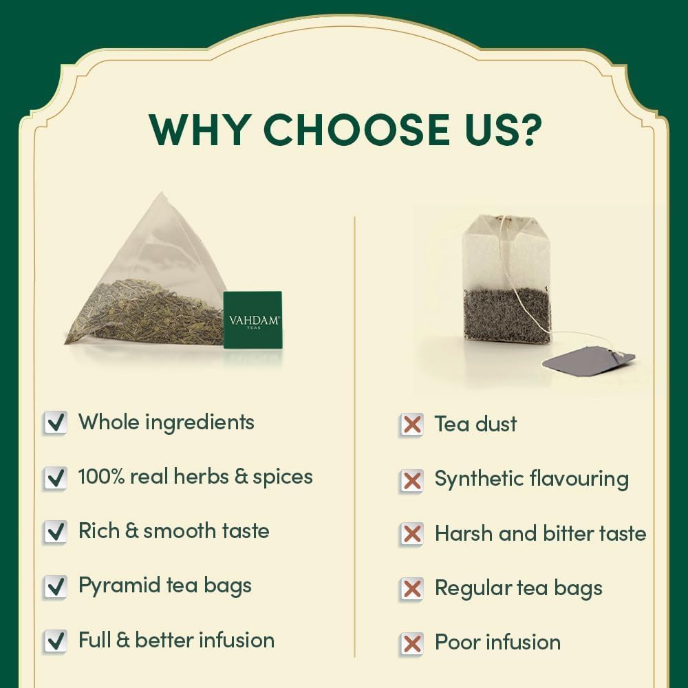VAHDAM Assorted Tea Sampler – 2 x 15 Premium Flavors in Pyramid Tea Bags - Canadian Distribution - Ships Free Within Canada on Orders Above CAD $199