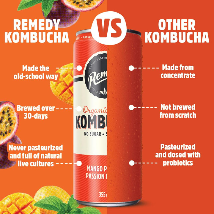 Remedy – Kombucha – Mango Passion – 24 × 355mL – Sugar free