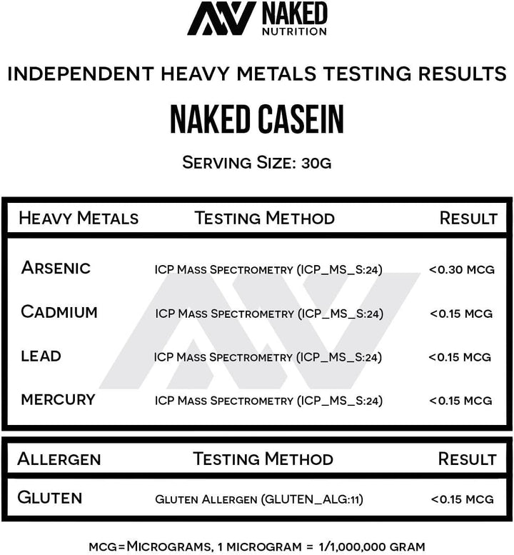 Naked Nutrition – Casein Protein – Unflavoured – 1lb – Micellar casein