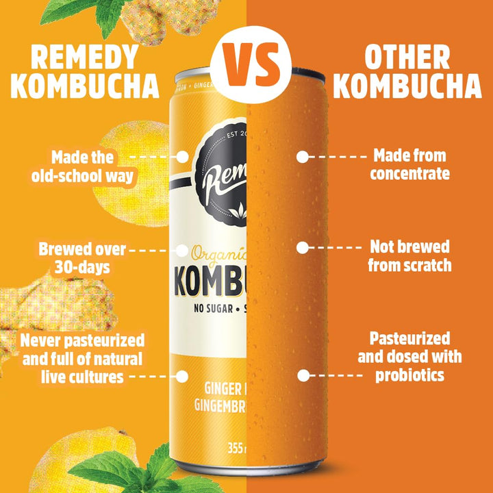 Remedy – Kombucha – Ginger Lemon – 24 × 355mL – Sugar free