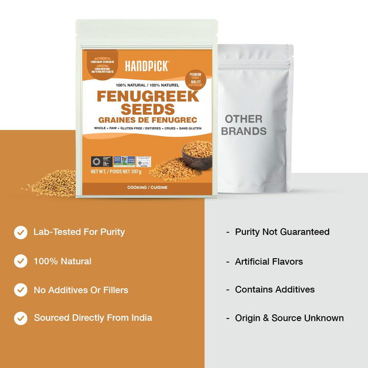 HANDPICK Fenugreek Seeds 2 x 14oz - Canadian Distribution - Ships Free Within Canada on Orders Above CAD $199
