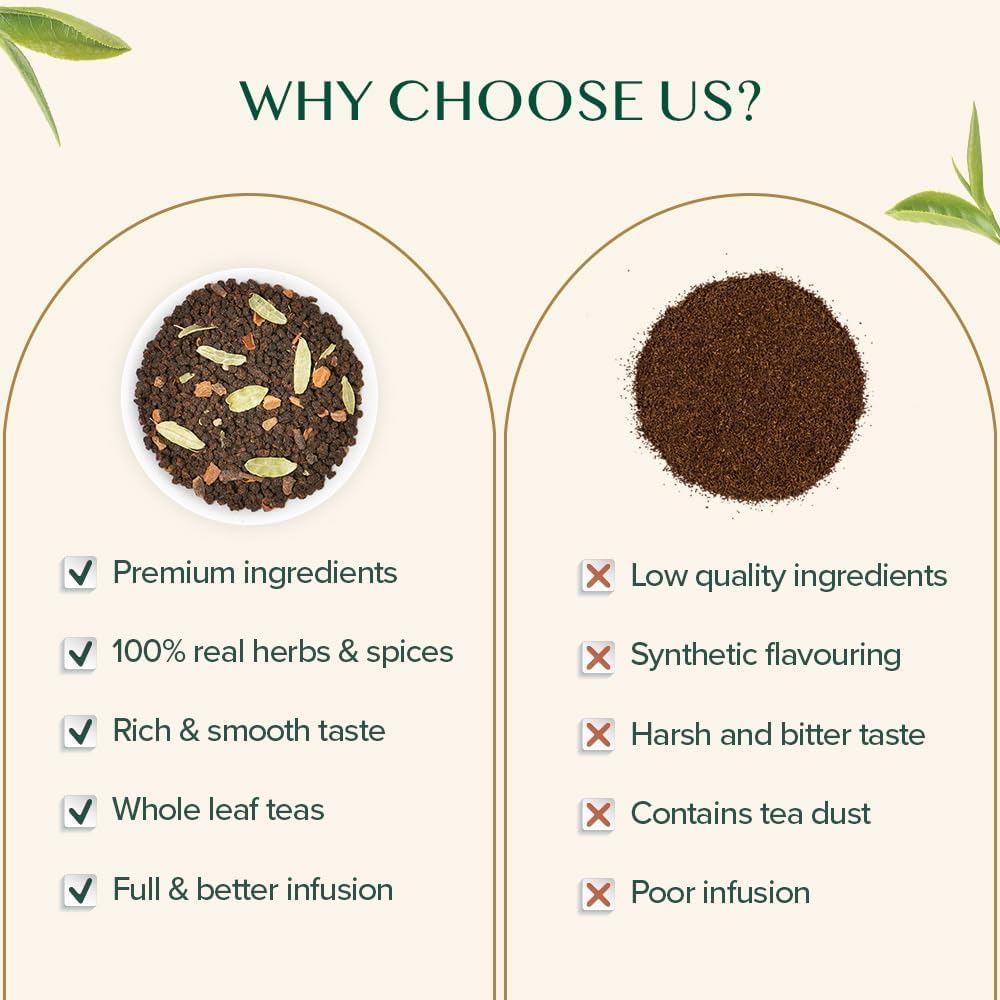 VAHDAM Masala Chai Tea Loose Leaf - 50 Cups (3.53oz) | Black Tea with Cinnamon, Cardamom, Cloves & Black Pepper - Canadian Distribution - Ships Free Within Canada on Orders Above CAD $199
