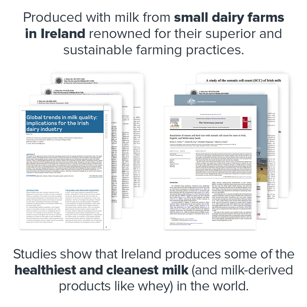 Legion – Whey+ Isolate Protein – Chocolate – 30 Servings