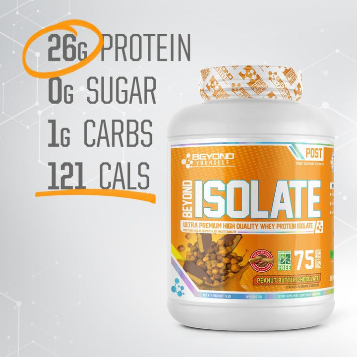 Beyond Yourself – Beyond Isolate – Peanut Butter Chocolate – 5lb – Micro filtered isolate