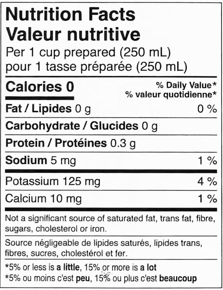 Jamaican Blue Mountain – Roasted Coffee – 1 lb