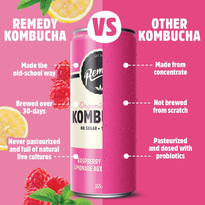 Remedy - Kombucha Variety Pack - Sugar-Free Organic Sparkling Drink - 24 x 355mL