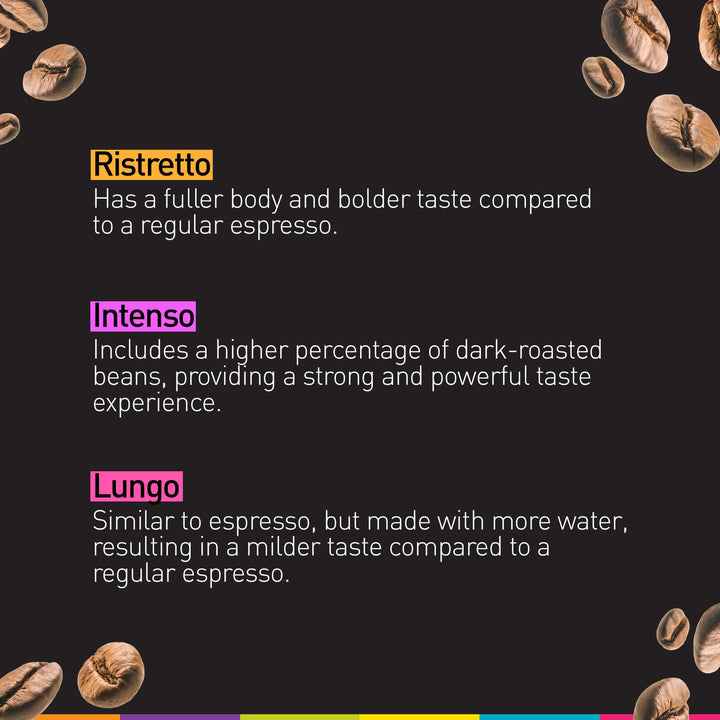 Bestpresso - Intense Espresso Pods Variety Pack - 120 Count - Nespresso Original Compatible