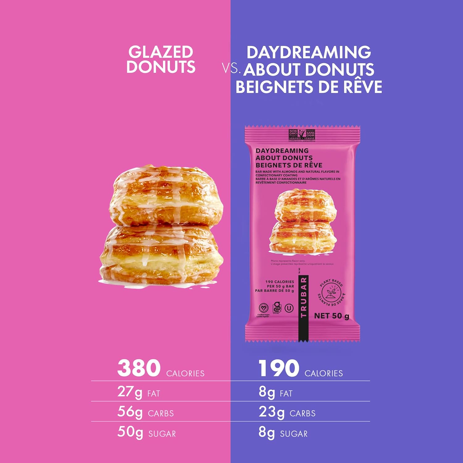 Trubar – Vegan Protein Bar – Donuts Flavor – 12 Pack – Ships Free With ...