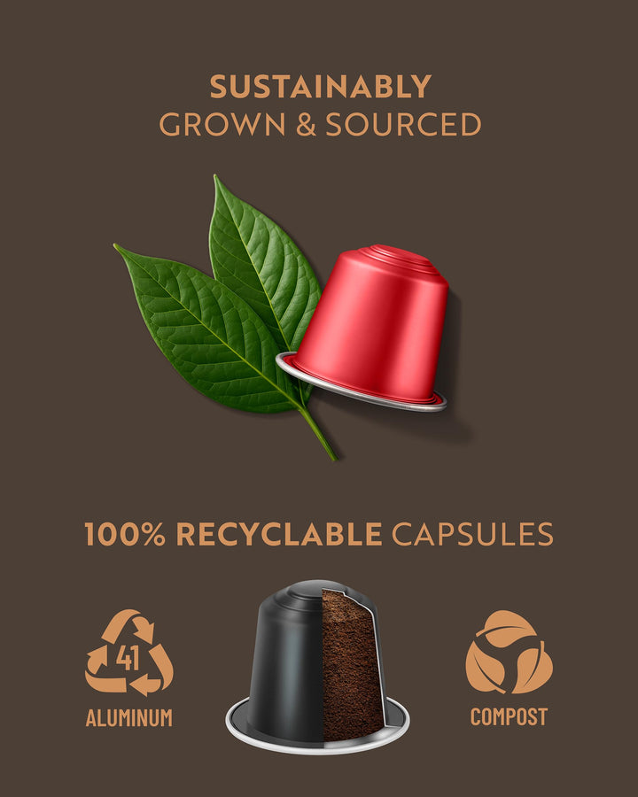 Rosso Caffè – Espresso Pods – Dark Roast Intense Pack – 80 Pods