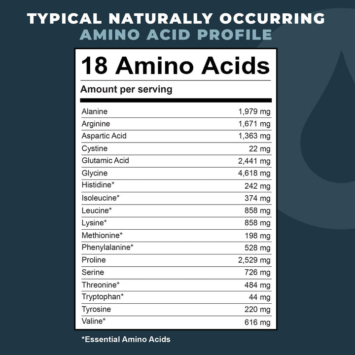 Pure Grass-Fed - Beef Bone Broth Protein Powder - Keto/Paleo - 907g