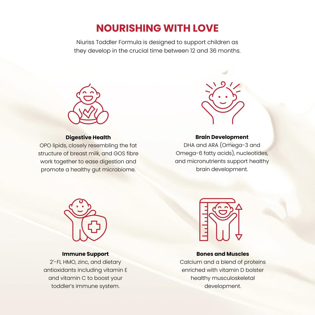 NIURISS – Toddler Formula – 27 Micronutrients – 900g – Kosher/Halal