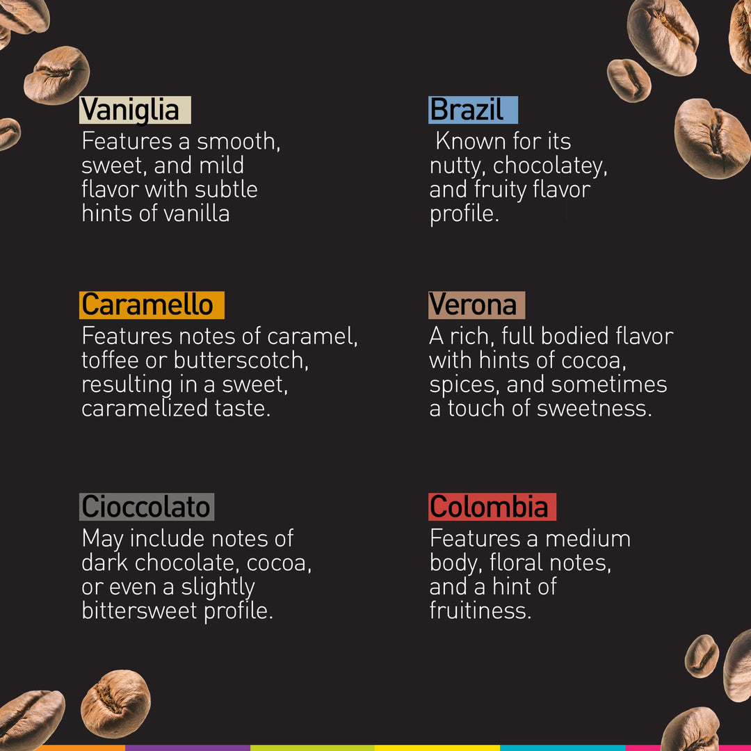 Bestpresso – Espresso Pods Variety Pack – 120 Count – Nespresso Original Compatible