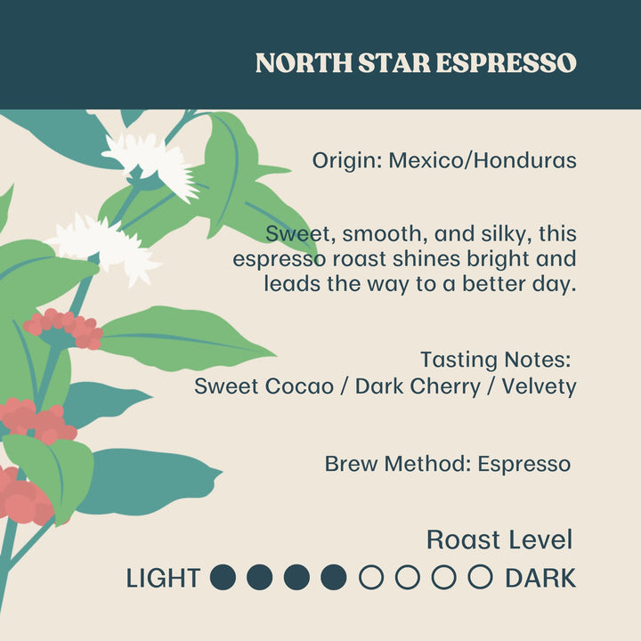 Equator Coffee Roasters – North Star Espresso Blend – Cocoa and Dark Cherry – 12oz – Organic