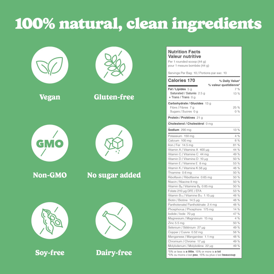 Good Protein – Vegan All-in-One Protein Shake – Mint Chocolate Chip – 880g